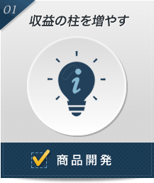 収益の柱を増やす商品開発